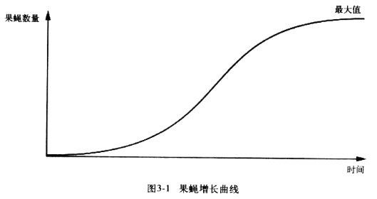 豆瓣，流行的秘密